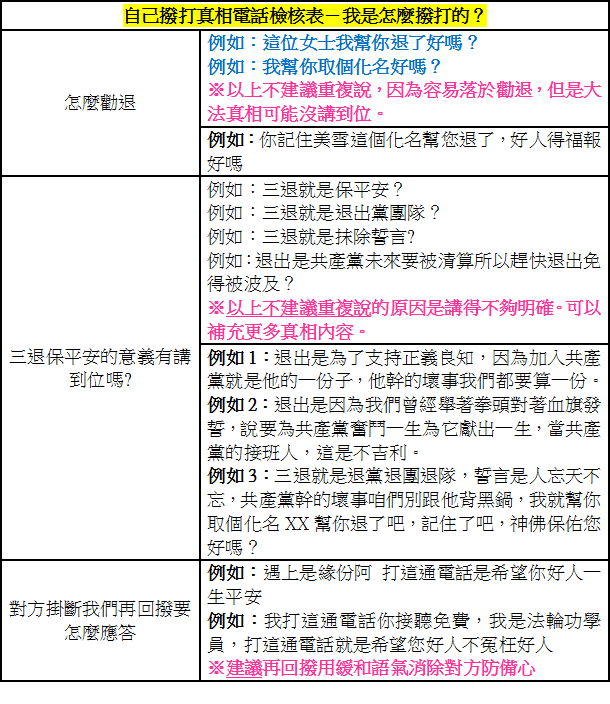 (二)下載附件--自己考試-打真相電話檢核表